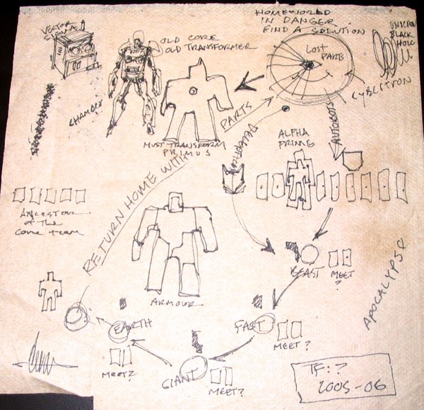 The Napkin Of Revelation Images Reveals Genesis Of Transformers Cybertron Series  (1 of 2)